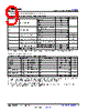 TPS25750_V01 Datasheet HTML 9Page - Texas Instruments 