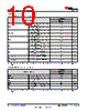 TPS25750_V01 Datasheet HTML 10Page - Texas Instruments 