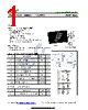 AOW10N65 Datasheet HTML 1Page - Inchange Semiconductor Company Limited 