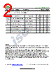 ISCNH249P Datasheet HTML 2Page - Inchange Semiconductor Company Limited 