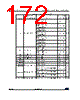 STM32G47PBY3TR Datasheet HTML 172Page - STMicroelectronics 