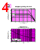 GSF05A40B Datasheet HTML 4Page - Nihon Inter Electronics Corporation 