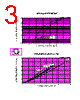 GSF05A60 Datasheet HTML 3Page - Nihon Inter Electronics Corporation 