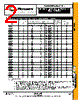 RH4565AURTR Datasheet HTML 2Page - Microsemi Corporation 