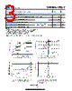 10N60L-TF3-T Datasheet HTML 3Page - SHENZHEN DOINGTER SEMICONDUCTOR CO., LTD. 