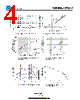 10N60L-TF3-T Datasheet HTML 4Page - SHENZHEN DOINGTER SEMICONDUCTOR CO., LTD. 