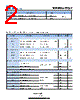 10N60L-TF3-T Datasheet HTML 2Page - SHENZHEN DOINGTER SEMICONDUCTOR CO., LTD. 