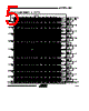 AT22V10 Datasheet HTML 5Page - ATMEL Corporation 