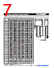 SV250K7 Datasheet HTML 7Page - Bourns Electronic Solutions 