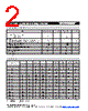 SV250K7 Datasheet HTML 2Page - Bourns Electronic Solutions 