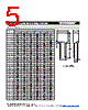SV250K7 Datasheet HTML 5Page - Bourns Electronic Solutions 