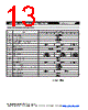 SV275K7 Datasheet HTML 13Page - Bourns Electronic Solutions 
