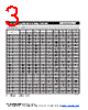 SV250K20BL1YY Datasheet HTML 3Page - Bourns Electronic Solutions 