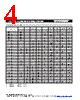 SV250K20BL1YY Datasheet HTML 4Page - Bourns Electronic Solutions 