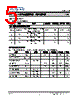 HM4103 Datasheet HTML 5Page - Shenzhen Huazhimei Semiconductor Co., Ltd 
