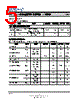 HM6299 Datasheet HTML 5Page - Shenzhen Huazhimei Semiconductor Co., Ltd 