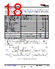 UCD3138064RGCR Datasheet HTML 18Page - TI 
