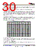 UCD3138064RGCR Datasheet HTML 30Page - TI 