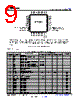 UCD3138064RGCR Datasheet HTML 9Page - Texas Instruments 