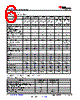 UCD3138064RGCT Datasheet HTML 6Page - Texas Instruments 
