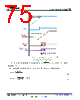 UCD3138064RGCT Datasheet HTML 75Page - TI 