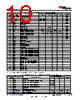 UCD3138064RGCT Datasheet HTML 10Page - Texas Instruments 