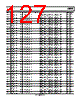 AD6688 Datasheet HTML 127Page - AD 