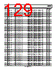 AD6688 Datasheet HTML 129Page - AD 