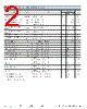 P23LA10SL Datasheet HTML 2Page - Shindengen Electric Mfg.Co.Ltd 
