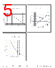 P23LA10SL Datasheet HTML 5Page - Shindengen Electric Mfg.Co.Ltd 