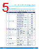 TSB711A Datasheet HTML 5Page - STMicroelectronics 