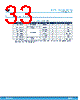 TSV7721 Datasheet HTML 33Page - STMicroelectronics 