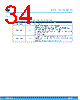 TSV7721 Datasheet HTML 34Page - STMicroelectronics 