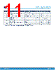 TSV7721 Datasheet HTML 11Page - STMicroelectronics 