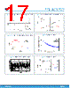 TSV7721 Datasheet HTML 17Page - STMicroelectronics 