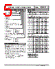 LSMT2-321A0-R Datasheet HTML 5Page - M-System Co.,Ltd. 