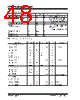 USB2640 Datasheet HTML 48Page - Microchip Technology 