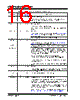 USB2640 Datasheet HTML 16Page - Microchip Technology 