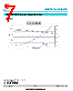 MHCI04020-R10M-R8 Datasheet HTML 7Page - Shanghai Leiditech Electronic Technology Co., Ltd 