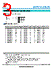 MHCI04020-R56M-R8 Datasheet HTML 3Page - Shanghai Leiditech Electronic Technology Co., Ltd 