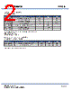 PFD1K Datasheet HTML 2Page - Microsemi Corporation 