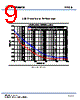 PFD1K Datasheet HTML 9Page - Microsemi Corporation 