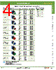 AOW220-R Datasheet HTML 4Page - IDEC Corporation 