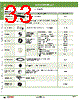 ABW320-R Datasheet HTML 33Page - IDEC Corporation 