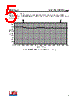 CW-RCL Datasheet HTML 5Page - Linx Technologies 
