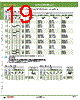 ABW402-R Datasheet HTML 19Page - IDEC Corporation 