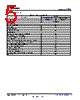 AM2732 Datasheet HTML 5Page - Texas Instruments 
