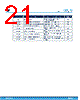 STUSB1602 Datasheet HTML 21Page - STMicroelectronics 
