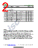 ISCNH372B Datasheet HTML 2Page - Inchange Semiconductor Company Limited 