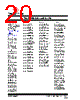 PL133-47SC-R Datasheet HTML 20Page - Microchip Technology 